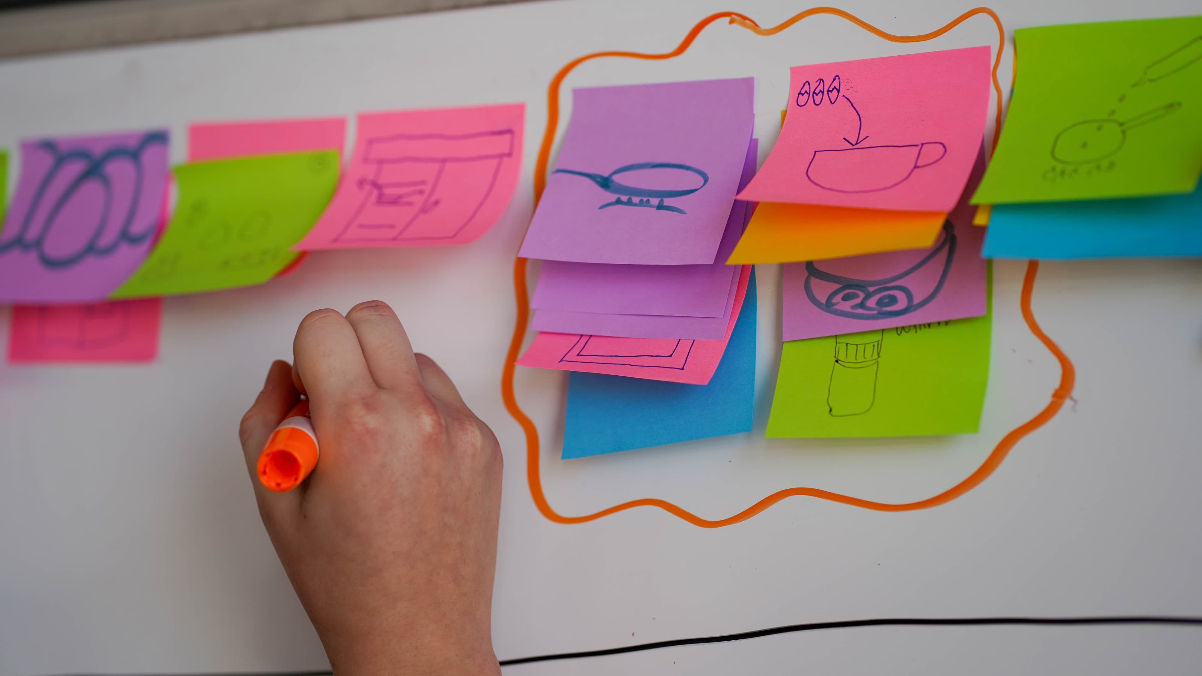 Building SEL for Readiness